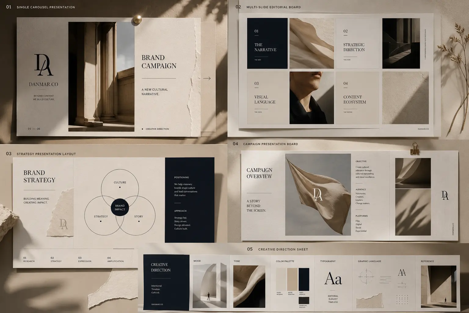 Presentation boards